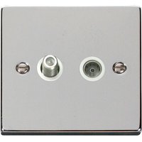 Polished Chrome Satellite Coaxial Socket 1 Gang - White