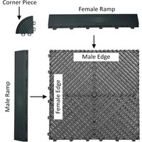 Male Fitting Ramps for Nicoman Garage Floor Tiles - Blue