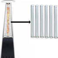 BU-KO Heater Glass Tube Replacement - White