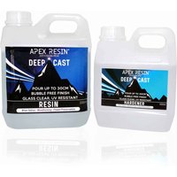 Just4youonlineUK, Apex Resin Deep Cast - Translucent Just4youonlineUK, Apex Resin Deep Cast - Translucent