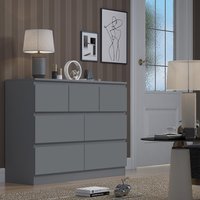 Dark Grey Chest Of Drawers No Handle Central Runners 14cm Deep - Grey / 7