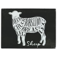 Lamb Diagram Worktop Protector - Large Textured Glass Chopping Board - Black