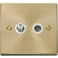 Satin Brushed Brass Satellite Coaxial Socket 1 Gang - White