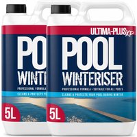 Pool Winteriser Protects, Cleans, Prevents Limescale and Algae - Clear / 10kg