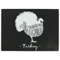 Turkey Diagram Worktop Protector - Large Textured Glass Chopping Board - Black