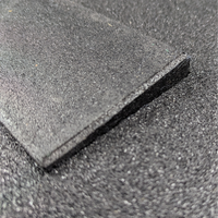 Edge Finishing Strip For Gym Mat - Black / 15mm