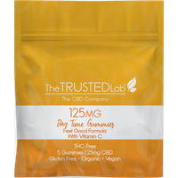 Gummy Travel Single Packs (5 Gummy)