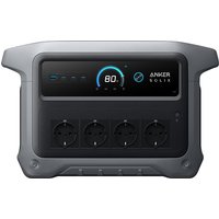 Anker SOLIX C1000X Powerstation (Gen. 2) - 1024Wh, 2000W - Schwarz
