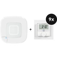 Homematic IP Fußbodenheizungs Set verkabelt für 9 Räume - mit Access Point 2