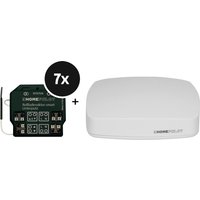 HOMEPILOT Starter Set - mit Gateway premium + Rollladenaktor smart Unterputz - 7er-Set