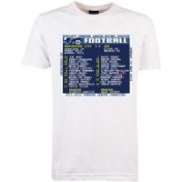 Click to view product details and reviews for 2012 Man City V Qpr Manchester City Retrotext T Shirt. Click to view product details and reviews for 2012 Man City V Qpr Manchester City Retrotext T Shirt.