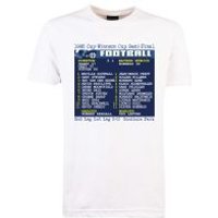 Click to view product details and reviews for 1985 European Cup Winners Cup Semi Final Everton Retrotext. Click to view product details and reviews for 1985 European Cup Winners Cup Semi Final Everton Retrotext.