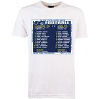 Click to view product details and reviews for 1971 Colchester Utd V Leeds Colchester Retrotext T Shirt. Click to view product details and reviews for 1971 Colchester Utd V Leeds Colchester Retrotext T Shirt.