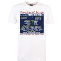 Click to view product details and reviews for 2005 Champions League Final Liverpool Retrotext T Shirt. Click to view product details and reviews for 2005 Champions League Final Liverpool Retrotext T Shirt.