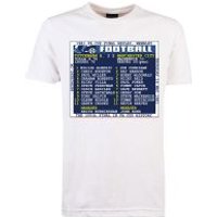 Click to view product details and reviews for 1981 Fa Cup Final Replay Tottenham Retrotext T Shirt. Click to view product details and reviews for 1981 Fa Cup Final Replay Tottenham Retrotext T Shirt.
