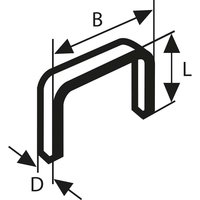 Type 53 Staples