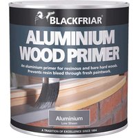 Aluminium Wood Primer Aluminium