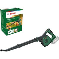 Tooled Up Garden Blowers