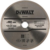 Continuous Rim Diamond Blade