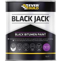 Bitumen Paint