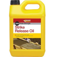 206 Trade Strength Strike Release Oil