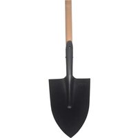 Open Socket Irish Shovel