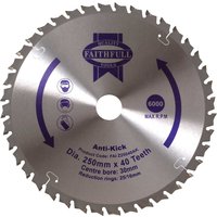 Anti Kick Circular Saw Blade