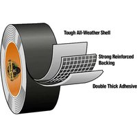 Ultra Tough Cloth Tape Handy Roll