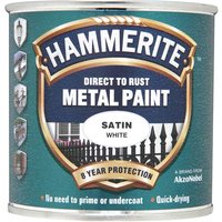 Satin Finish Metal Paint