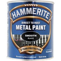 Smooth Finish Metal Paint