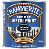 Smooth Finish Metal Paint Dark Blue