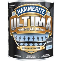Ultima Metal Paint Smooth Dark Grey