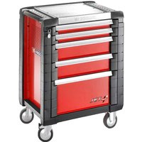 JET+ 5 Drawer Tool Roller Cabinet