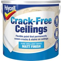 Crack Free Ceiling Paint