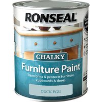 Ronseal Chalky Furniture Paint