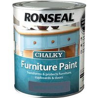 Ronseal Chalky Furniture Paint