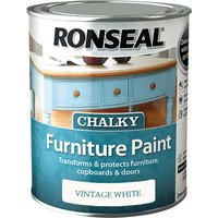 Chalky Furniture Paint