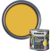 General Purpose Garden Paint Sunburst