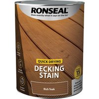 Quick Drying Decking Stain Rich Teak