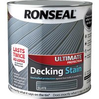 Ultimate Protection Decking Stain Slate