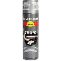 High Gloss Floor Paint