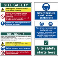 Sign Construction Site