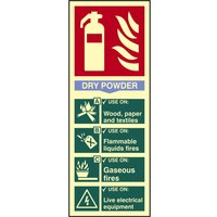 Dry Powder Fire Extinguisher Sign