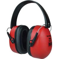 Collapsible Ear Defenders