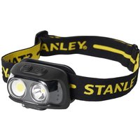 Rechargeable Wave Sensor Head Torch Yellow