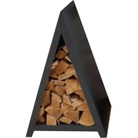 Pyramid Log Store S