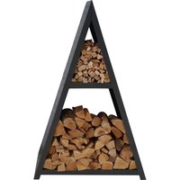 Town and Country Pyramid Log Store