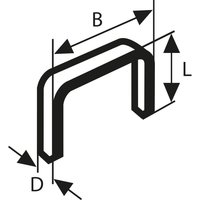 Bosch Type 53 Staples