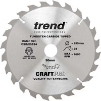 Trend CRAFTPRO Non Stick Wood Cutting Saw Blade