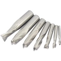 Draper 4 Piece HSS End Mill Set for 34023 Milling and Drilling Machine Draper 4 Piece HSS End Mill Set for 34023 Milling and Drilling Machine